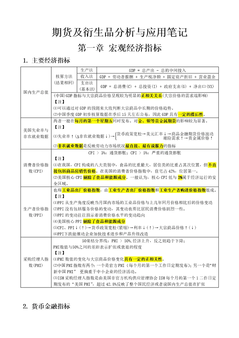 期货及衍生品分析与应用笔记