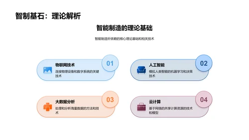 智能制造研究之路