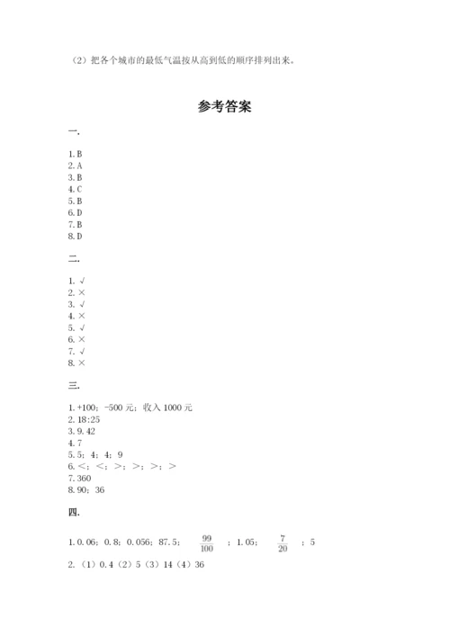 人教版六年级数学下学期期末测试题附答案（精练）.docx