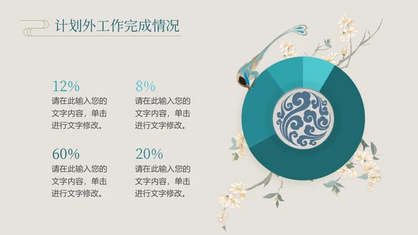 深青色中国风花鸟年终工作总结年终总结
