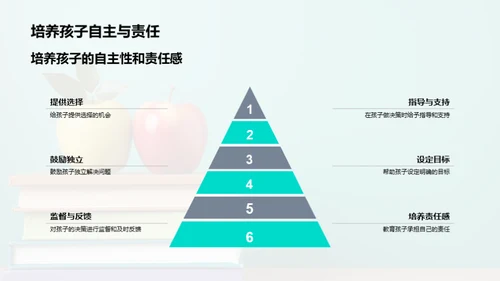 塑造三年级小学霸