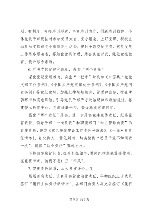 教育督导组联合党支部XX年党建工作计划.docx
