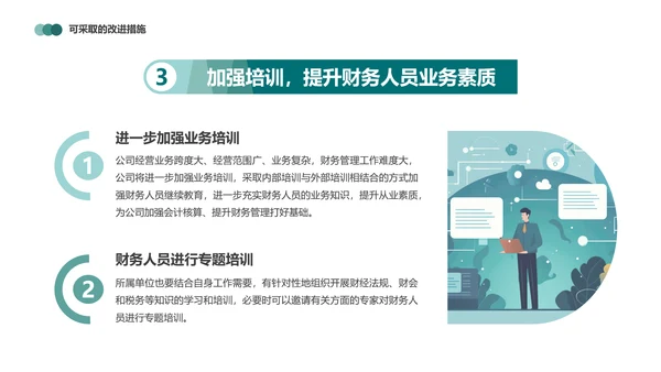 财务报表，财务年终总结PPT模板