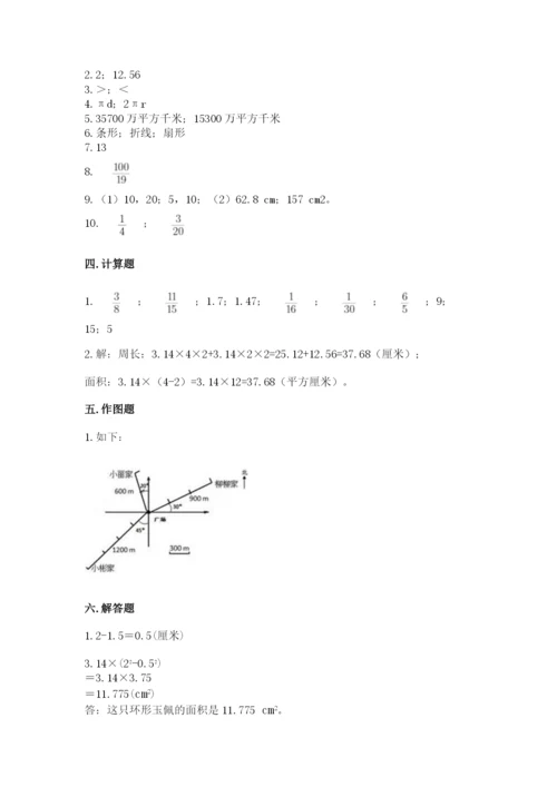 2022六年级上册数学期末考试试卷带答案（突破训练）.docx