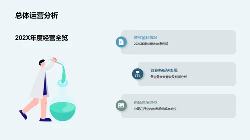 突破挑战 共享荣耀