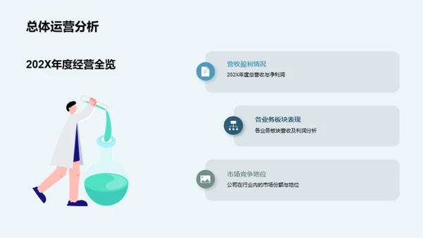 突破挑战 共享荣耀