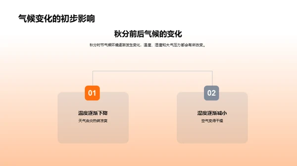 秋分气候改变与应对