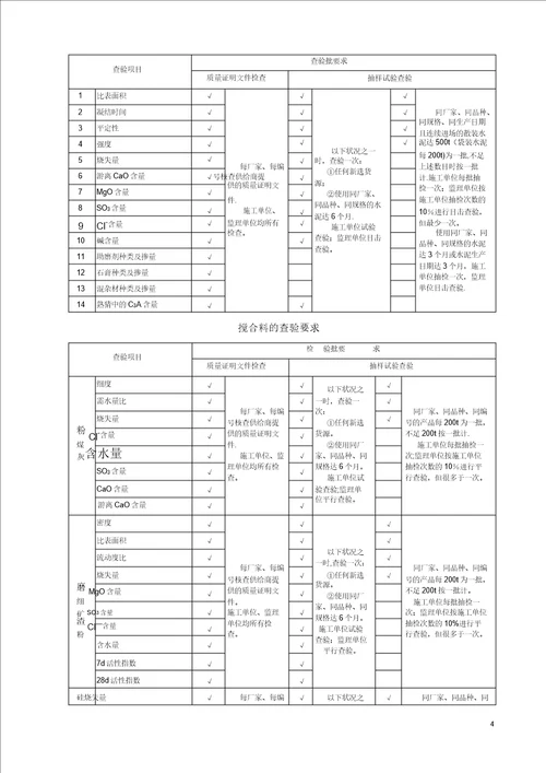 地铁施工试验检测方案矿山法