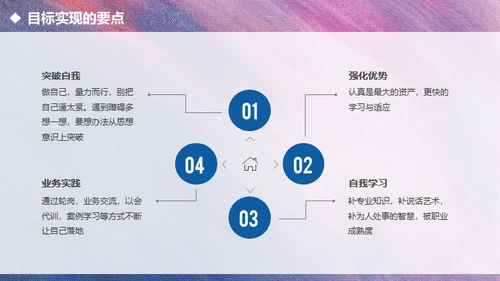 紫色渐变全图型述职报告通用PPT模板