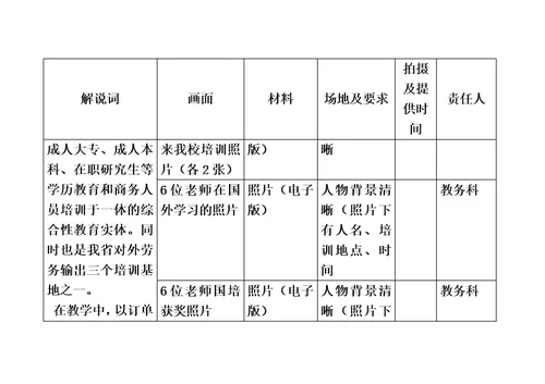 宣传片拍摄计划书