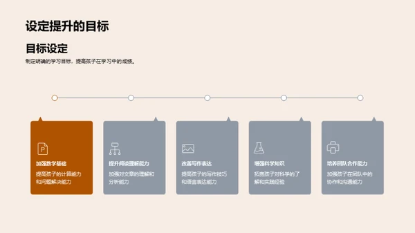 四年级学习成长回顾