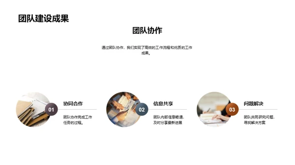 人资团队全方位解析