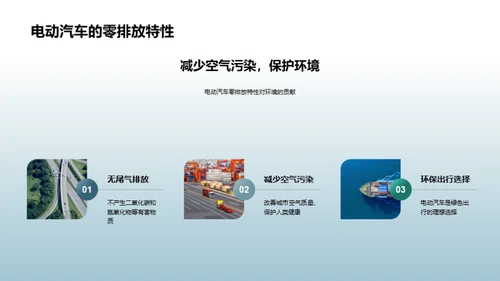 电动汽车与绿色未来