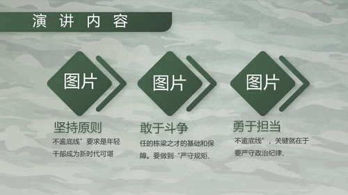 迷彩风八一军事部队主题工作总结PPT