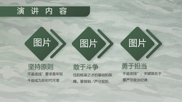 迷彩风八一军事部队主题工作总结PPT