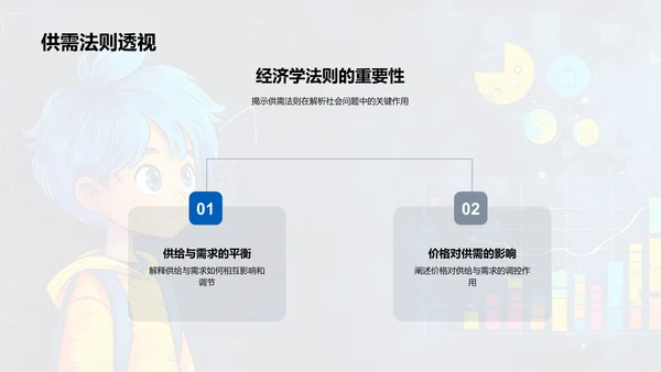 解析社会问题的经济学法PPT模板