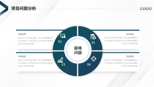大气简约商务项目复盘报告工作总结汇报ppt模板