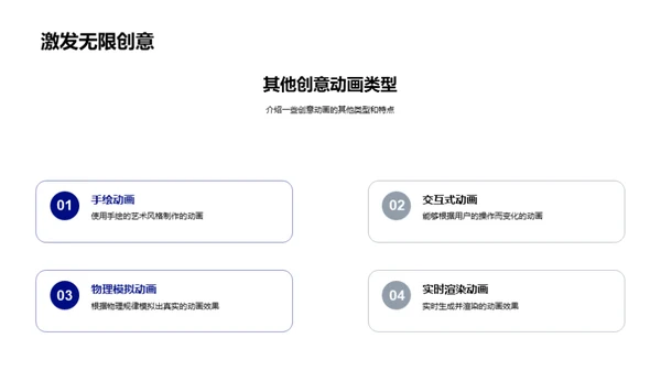 创新游戏：创意动画