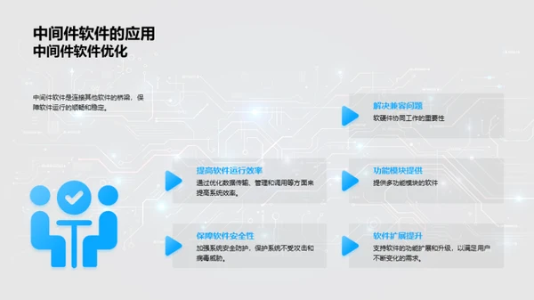 计算机软件全解析