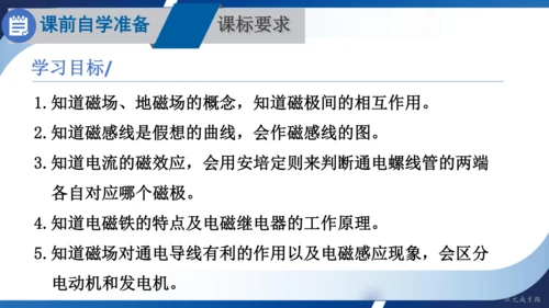 2025年春人教九年级物理全册 第二十章 电与磁 复习和总结（课件）(共19张PPT)