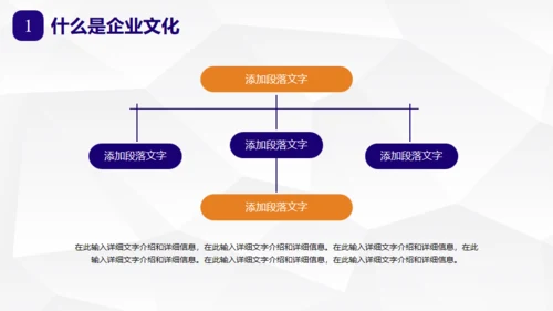 基层员工企业文化认知培训通用PPT模板