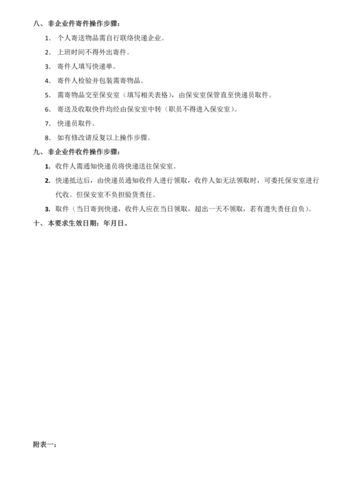 快递收发管理标准规定确定版.docx