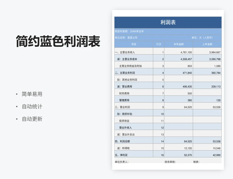 简约蓝色利润表