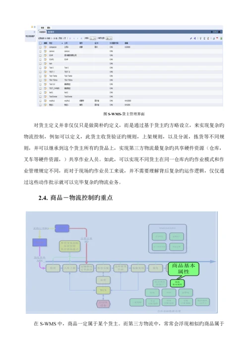 IBMSWMS仓库基础管理系统综述.docx