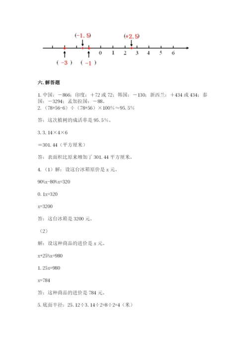 小升初六年级期末试卷精品【巩固】.docx