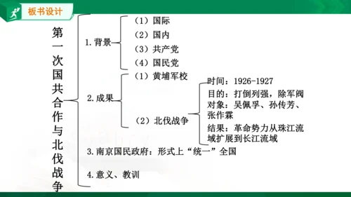 第四课第一框第一次国共合作与北伐战争（课件）