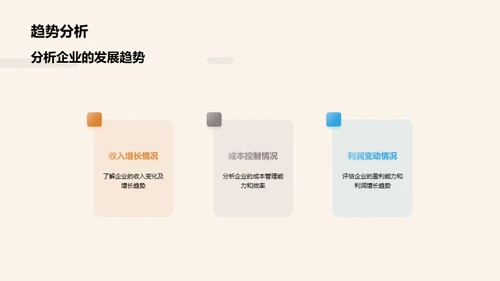 财务会计报表分析