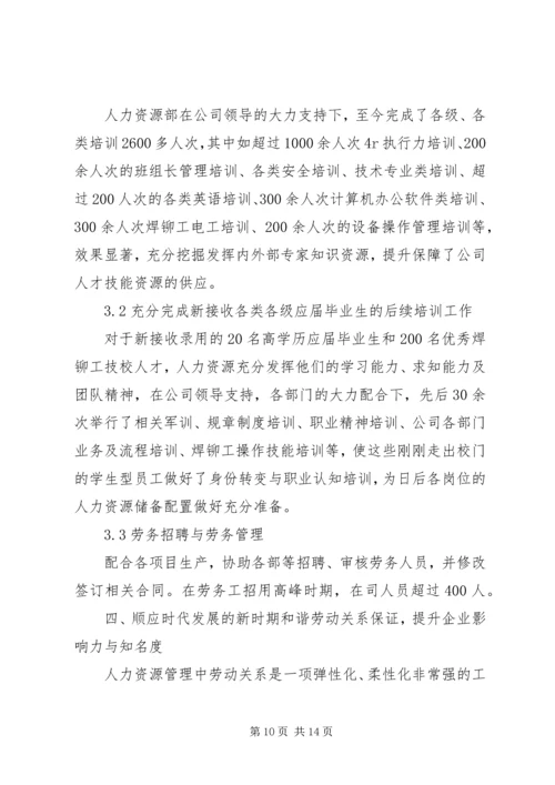 人力资源部某年工作总结范文.docx