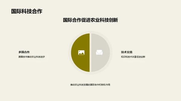 农业科技新纪元