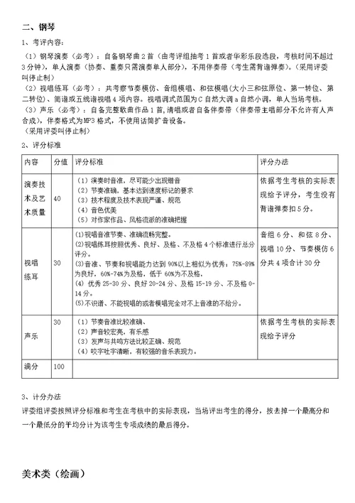 2020年深大附中自主招生二类招生体育、艺术专项考核内容及评分标准