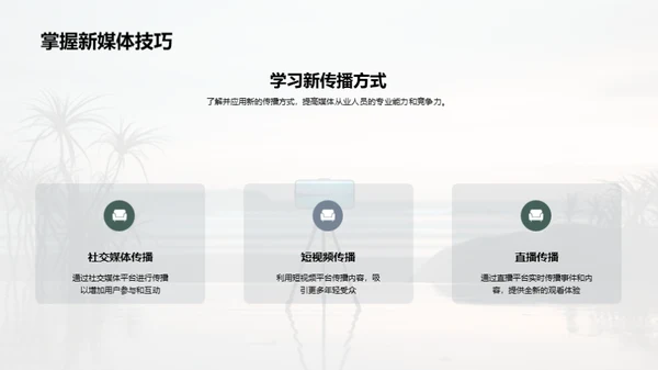 新媒体的发展与影响