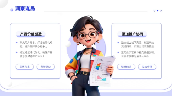 蓝色简约风通用型营销复盘会议报告PPT模板