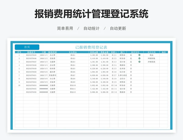 报销费用统计管理登记系统