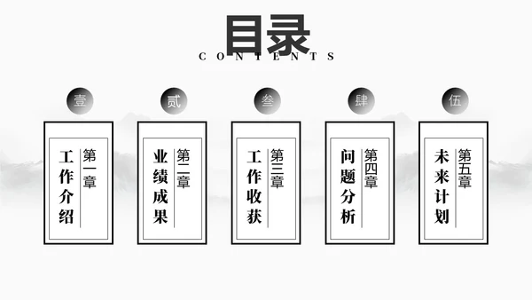 黑白水墨风中国风古风简约龙年年终总结工作汇报