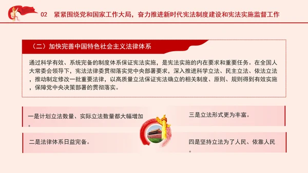 学宪法主题党课提高宪法实施和监督水平PPT课件