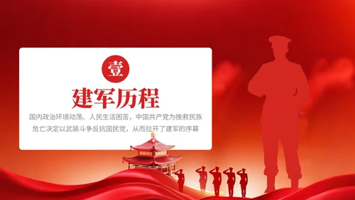 红色党政风格红旗漫卷映忠诚