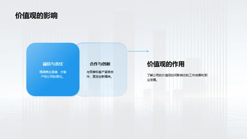 探索企业文化之旅