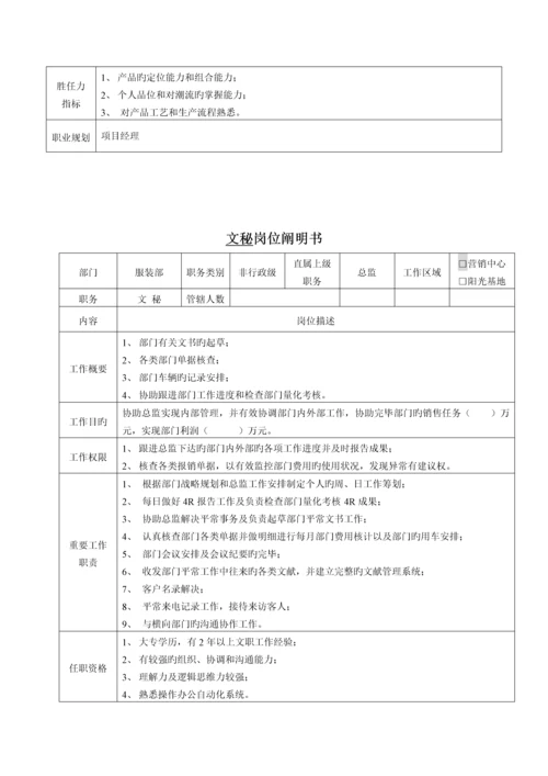 总监助理岗位专项说明书.docx