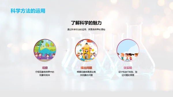 奇趣科学之旅