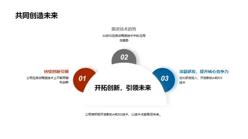 创新驱动，未来导航