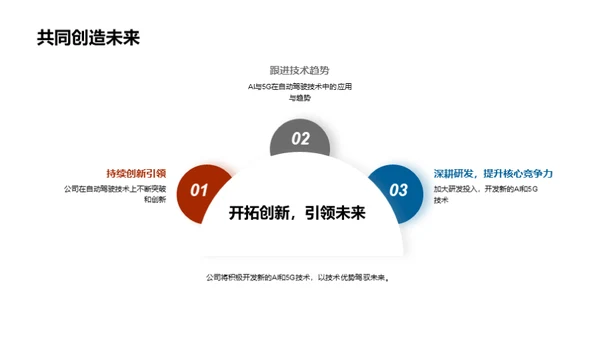 创新驱动，未来导航