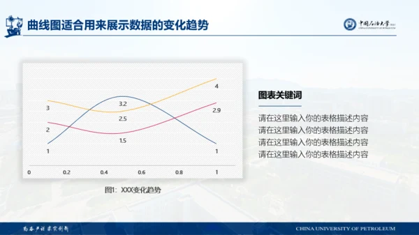 中国石油大学(华东)-王志浩-汇报答辩通用PPT模板