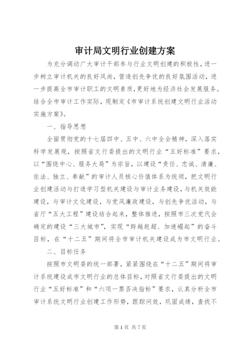 审计局文明行业创建方案.docx