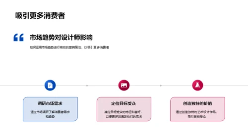 双十二艺术设计探索