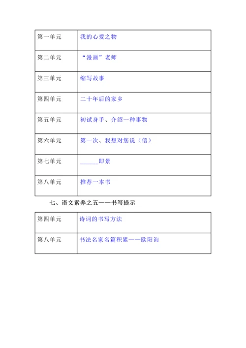 五年级上册语文全部内容总复习.docx