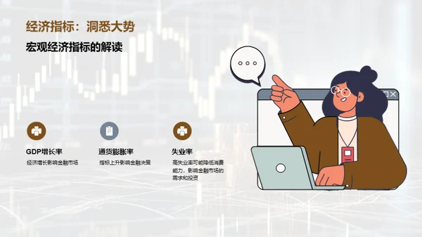 金融市场探秘